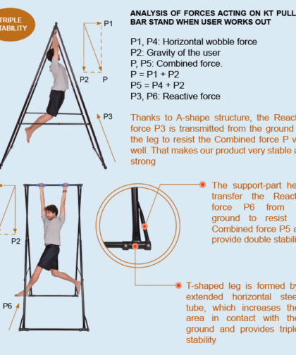 KT pull up chin up bar