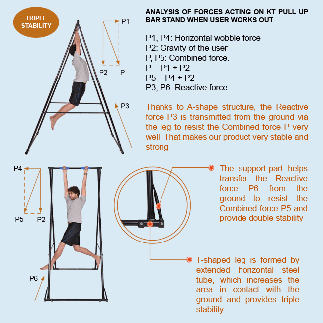 KT pull up chin up bar